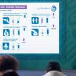 La otra pandemia es la de los azúcares añadidos: Alejandro Armenta