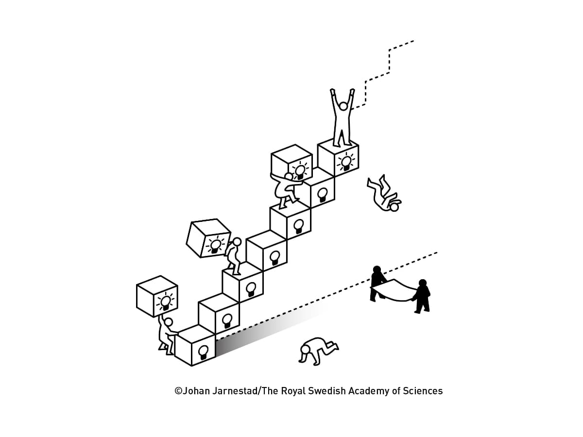 "El Premio Nobel a la Innovación: El Poderoso Driver del Crecimiento Económico en 2025"